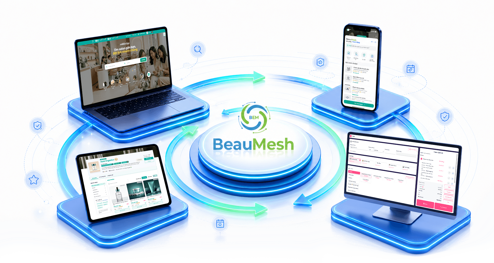 BeauMesh ecosystem banner